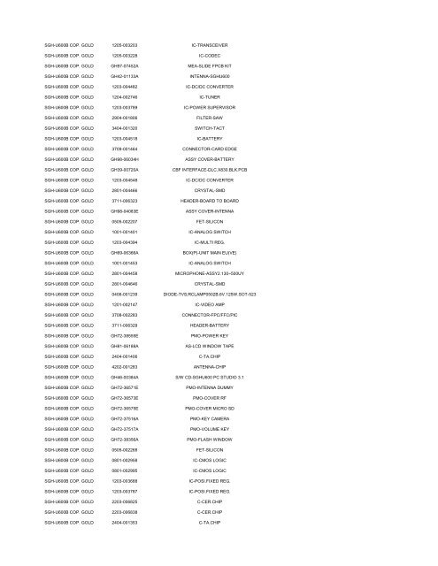 MODEL PART NUMBER DESCRIPTION GT-B2100 ... - Cellular-Parts