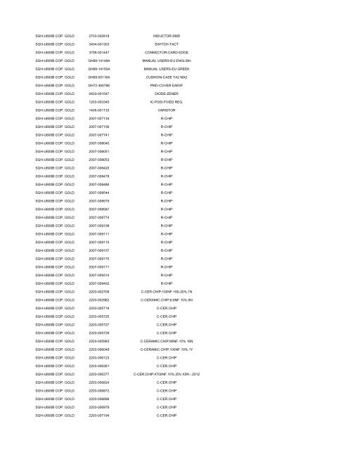 MODEL PART NUMBER DESCRIPTION GT-B2100 ... - Cellular-Parts