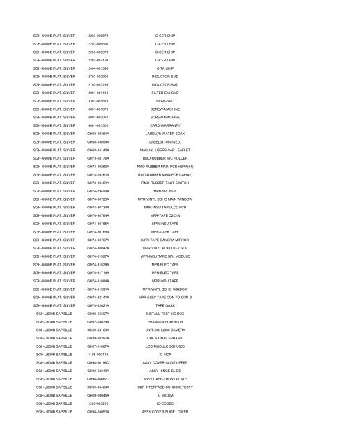 MODEL PART NUMBER DESCRIPTION GT-B2100 ... - Cellular-Parts