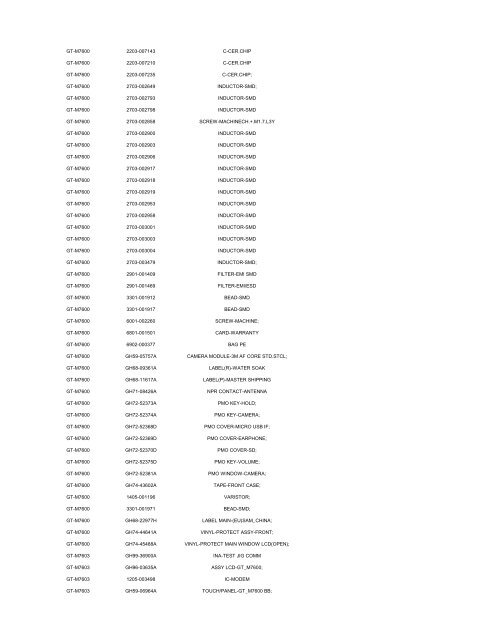 MODEL PART NUMBER DESCRIPTION GT-B2100 ... - Cellular-Parts