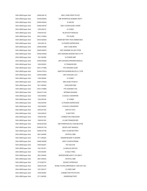 MODEL PART NUMBER DESCRIPTION GT-B2100 ... - Cellular-Parts