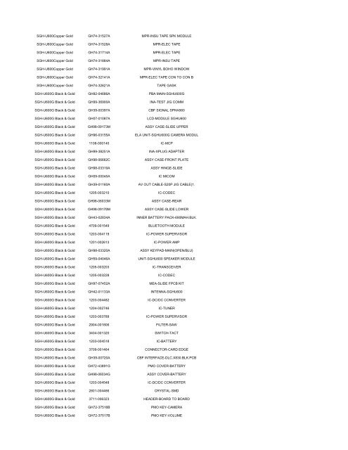 MODEL PART NUMBER DESCRIPTION GT-B2100 ... - Cellular-Parts