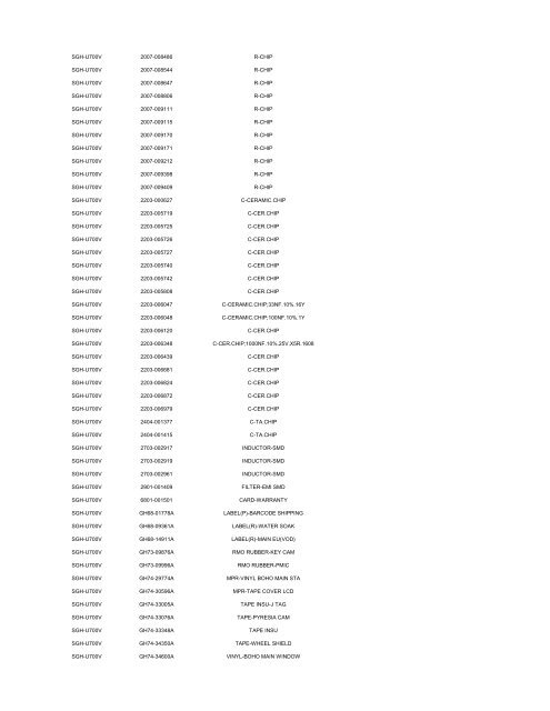 MODEL PART NUMBER DESCRIPTION GT-B2100 ... - Cellular-Parts