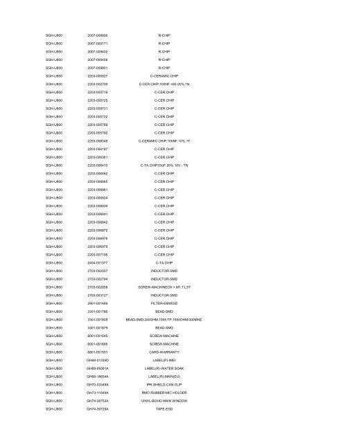 MODEL PART NUMBER DESCRIPTION GT-B2100 ... - Cellular-Parts