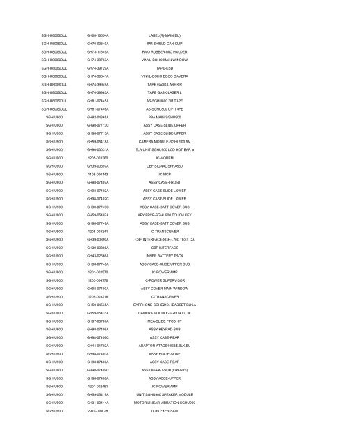 MODEL PART NUMBER DESCRIPTION GT-B2100 ... - Cellular-Parts