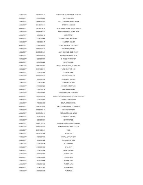 MODEL PART NUMBER DESCRIPTION GT-B2100 ... - Cellular-Parts