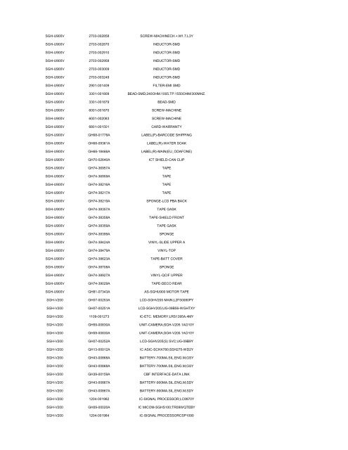 MODEL PART NUMBER DESCRIPTION GT-B2100 ... - Cellular-Parts