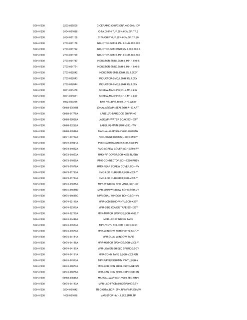 MODEL PART NUMBER DESCRIPTION GT-B2100 ... - Cellular-Parts