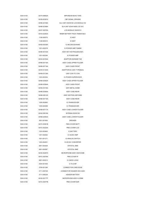 MODEL PART NUMBER DESCRIPTION GT-B2100 ... - Cellular-Parts