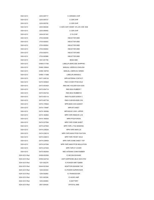 MODEL PART NUMBER DESCRIPTION GT-B2100 ... - Cellular-Parts