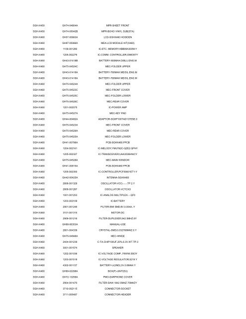 MODEL PART NUMBER DESCRIPTION GT-B2100 ... - Cellular-Parts