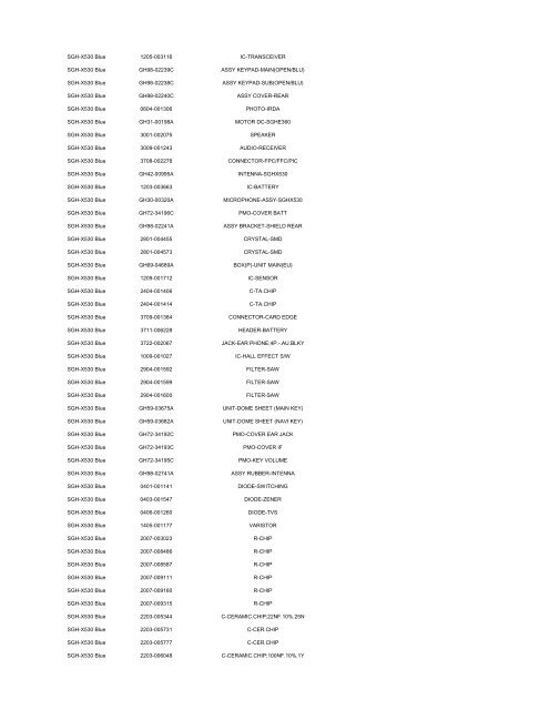 MODEL PART NUMBER DESCRIPTION GT-B2100 ... - Cellular-Parts