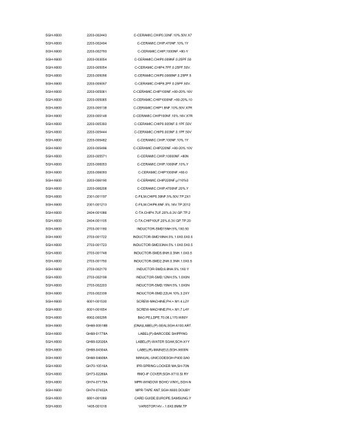 MODEL PART NUMBER DESCRIPTION GT-B2100 ... - Cellular-Parts