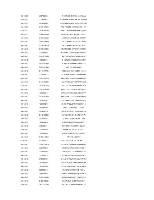 MODEL PART NUMBER DESCRIPTION GT-B2100 ... - Cellular-Parts