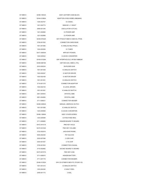 MODEL PART NUMBER DESCRIPTION GT-B2100 ... - Cellular-Parts