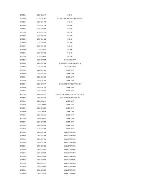 MODEL PART NUMBER DESCRIPTION GT-B2100 ... - Cellular-Parts