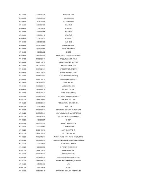 MODEL PART NUMBER DESCRIPTION GT-B2100 ... - Cellular-Parts