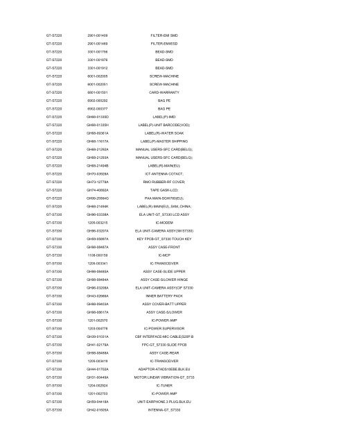 MODEL PART NUMBER DESCRIPTION GT-B2100 ... - Cellular-Parts