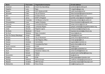 Smart_Cities_Info_Session_ 26_10_2012_Participant_List - FFG 7 ...