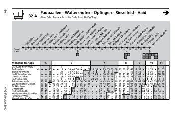 32 A Paduaallee - Waltershofen - Opfingen - Rieselfeld - Haid ... - RVF