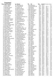 Gesamtrangliste - SC Diegten