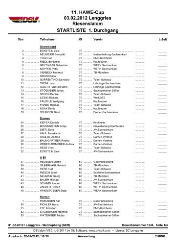 STARTLISTE 1. Durchgang 11. HAWE-Cup 03.02.2012 Lenggries ...