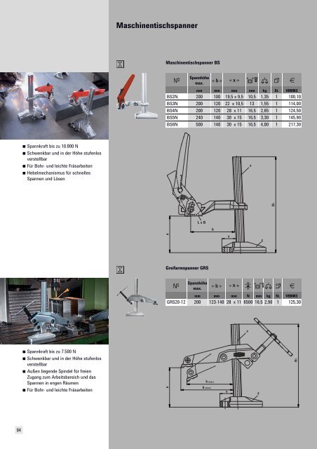 Bessey-Katalog - Schreinerhandel.de