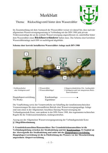 Merkblatt - Rückschlagventil Wasserleitung - Konz