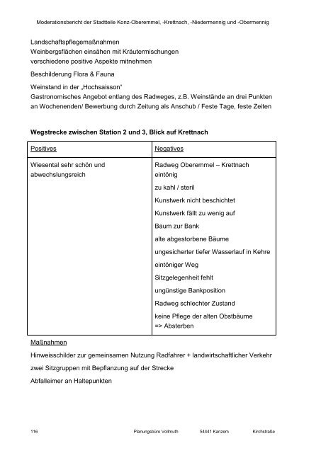 Moderationsbericht Tälchen - Konz