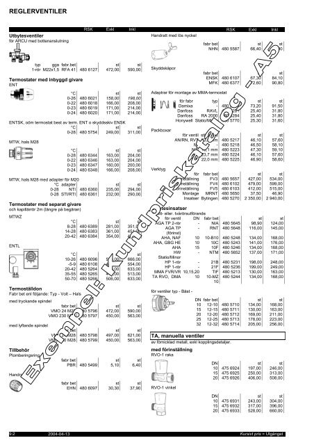 Produktexempel: Kundpriskatalog - A5 (830xx) - Katalogtjänst