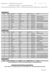 Siegerliste Altersklasse - MaxX-Timing