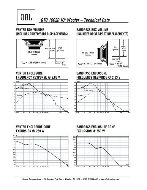 GTO 1002D 10" Woofer – Technical Data - JBL