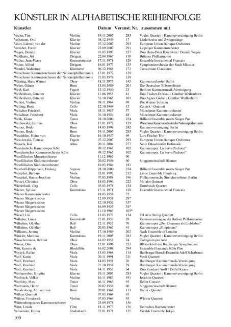 Festschrift 60.indd - Konzertring Coesfeld