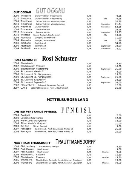 österreich - Gawein Bruckner Weinhandel