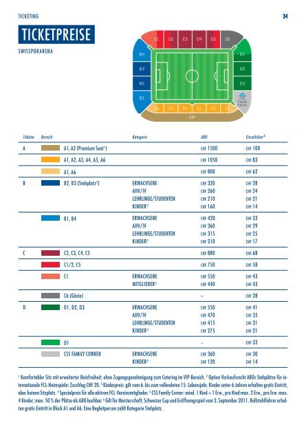 Original-Markenparfums unschlagbar günstig - FC Luzern