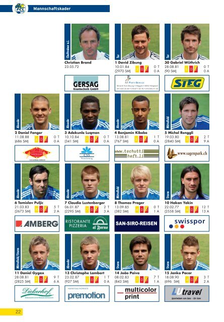 Matchzytig - FC Luzern