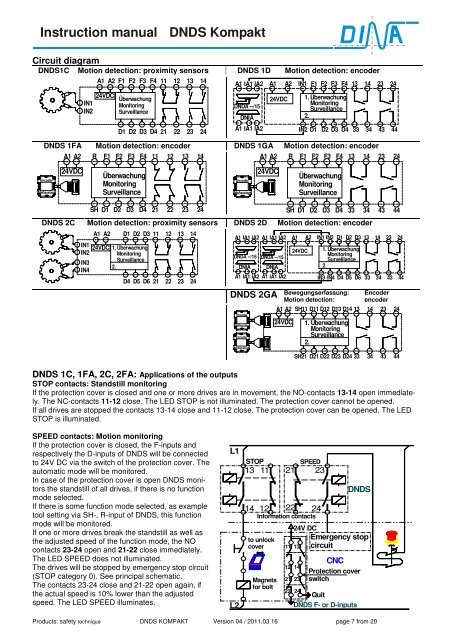 Instruction manual DNDS Kompakt - Dinaelektronik.com