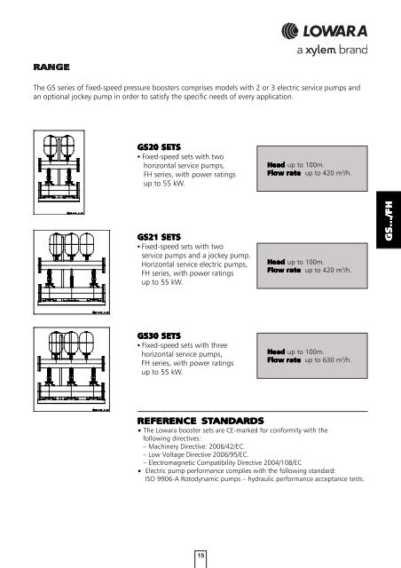 Fix Speed Booster Set GS with FH-SH - Lowara