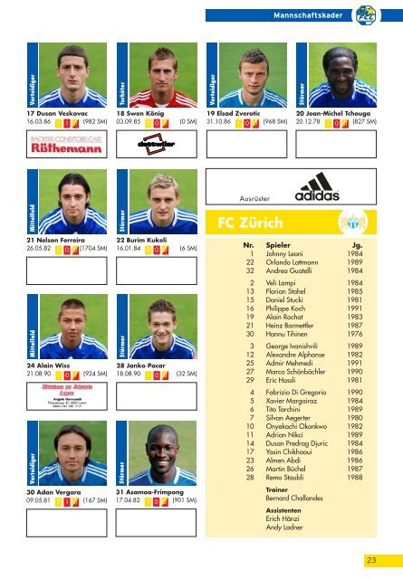 Matchzytig - FC Luzern