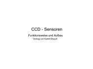 CCD - Sensoren