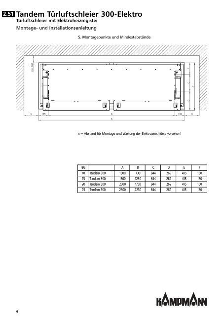 2.51 Tandem Türluftschleier 300-Elektro - Kampmann GmbH