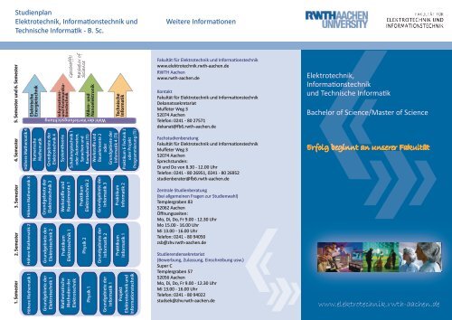 Elektrotechnik, Informationstechnik und Technische Informatik