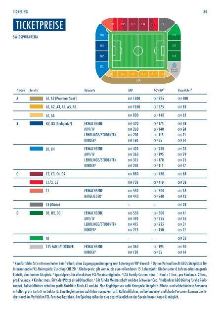 Ausgabe 12 - FC Luzern