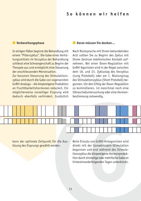 Kinderwunsch - Deutsch