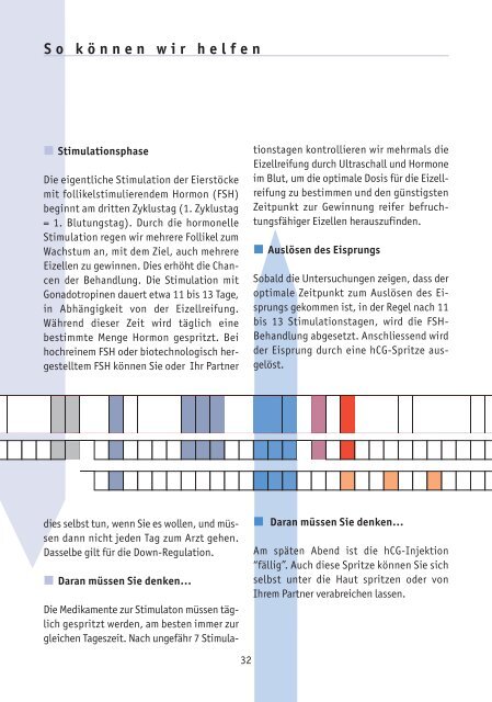 Kinderwunsch - Deutsch