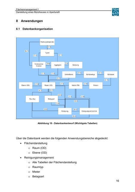 Flächenmanagement I Prof.-Dr. Kosciolowicz ... - Martin Sowinski