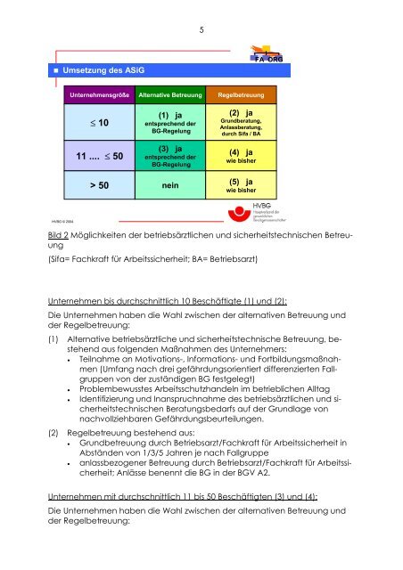 Informationen zur BGV A2 - Arbeit und Gesundheit