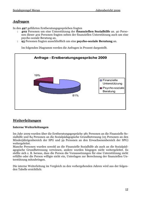 Bericht Sprengel Meran 2009 dt - Bezirksgemeinschaft Burggrafenamt