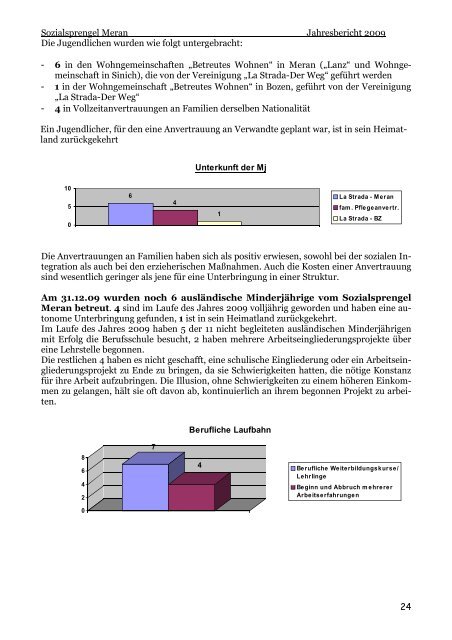 Bericht Sprengel Meran 2009 dt - Bezirksgemeinschaft Burggrafenamt