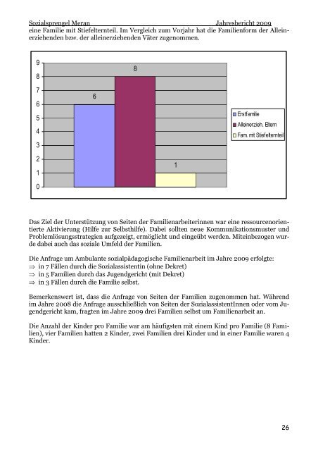 Bericht Sprengel Meran 2009 dt - Bezirksgemeinschaft Burggrafenamt